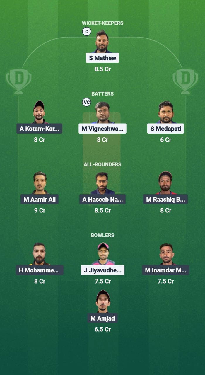 A23cf304 12fc 40b0 958e F7583b2b9921 AIOC vs SAS Dream11 Prediction Fantasy Cricket Tips Dream11 Team Kuwait T10 Challengers League