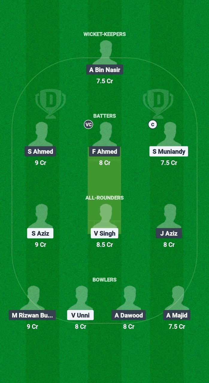 MAS vs BAH Dream11 Prediction Fantasy Cricket Tips Dream11 Team Malaysia T20I Tri Series