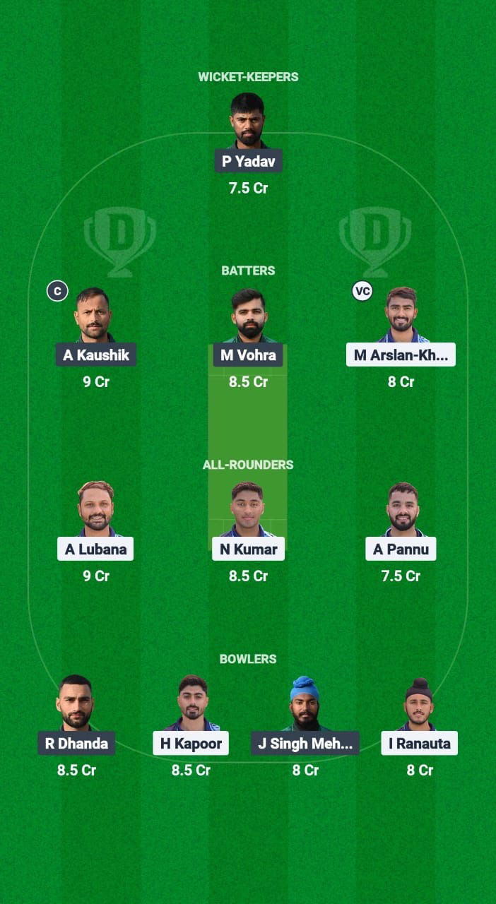 CTC VS PJP DREAM11 Predicting Fantastic Cricket Tips Dream11 Team Chandigarh T20