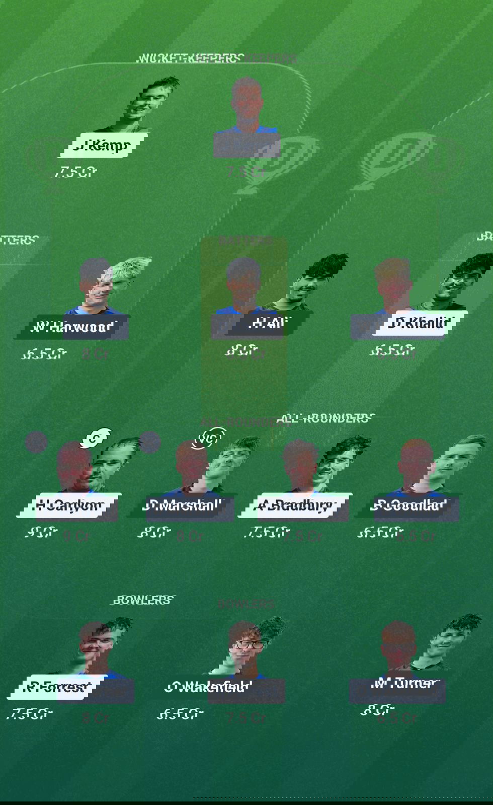 A3632F84 8AD5 4381 B077 CF9615892D9C Er Vs YCC DREAM11 prediction of cricket fantas