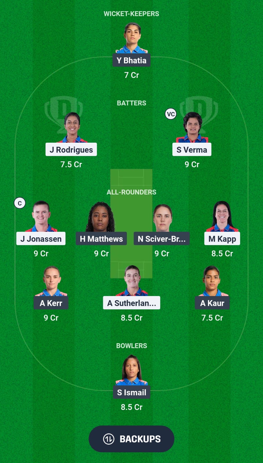 Del-w vs mum-w dream11 predict