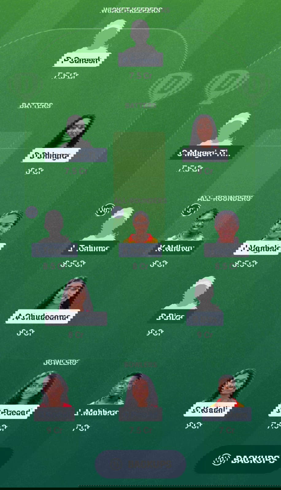 A42163ca 5135 429c B68c 94b0a1e9c081 USA-W vs ZM-W Dream11 Prediction Fantasy Cricket Tips Dream11 Team Zimbabwe Women Tour of USA