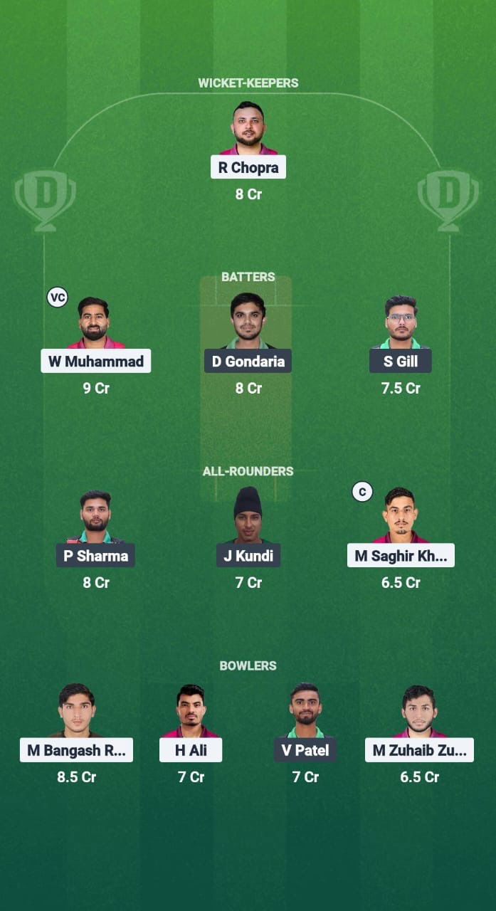 A45ed2a1 7056 4247 A069 9296d440462f UAE vs KEN Dream11 Prediction Fantasy Cricket Tips Dream11 Team Pearl of Africa T20