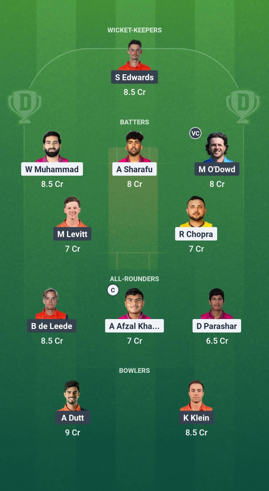 A47ca81c Afba 4b3c Af30 0bc4e5e02759 UAE vs NED Dream11 Prediction Fantasy Cricket Tips Dream11 Team ICC CWC League 2 ODI