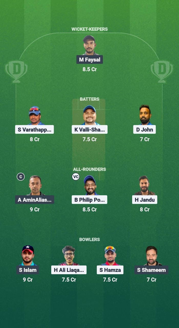 A4b9b584 8f65 473f A67a 92e688fed8fa KRM vs KGC Dream11 Prediction Fantasy Cricket Tips Dream11 Team Kuwait T10 Challengers League