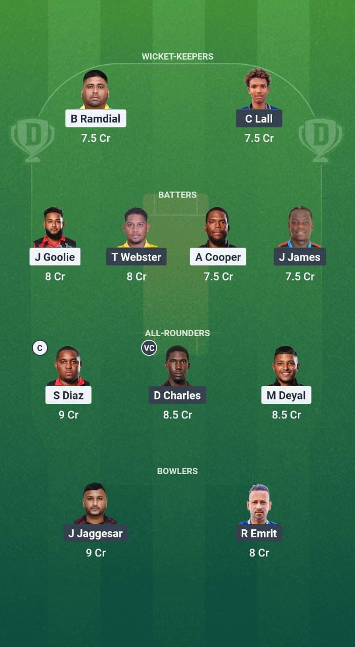A5cbfc4f A91d 49e1 Ab02 1d725d29dffc CSP vs SCK Dream11 Prediction Fantasy Cricket Tips Dream11 Team West Indies T10 Trinidad Blast