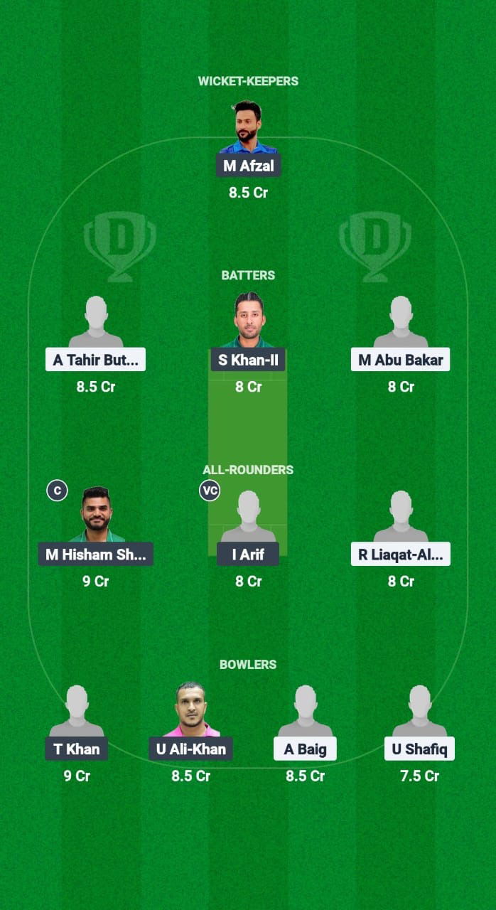 TG vs KS Dream11 Prediction Fantasy Cricket Tips Dream11 Team Saudi T20 Foundation Cup