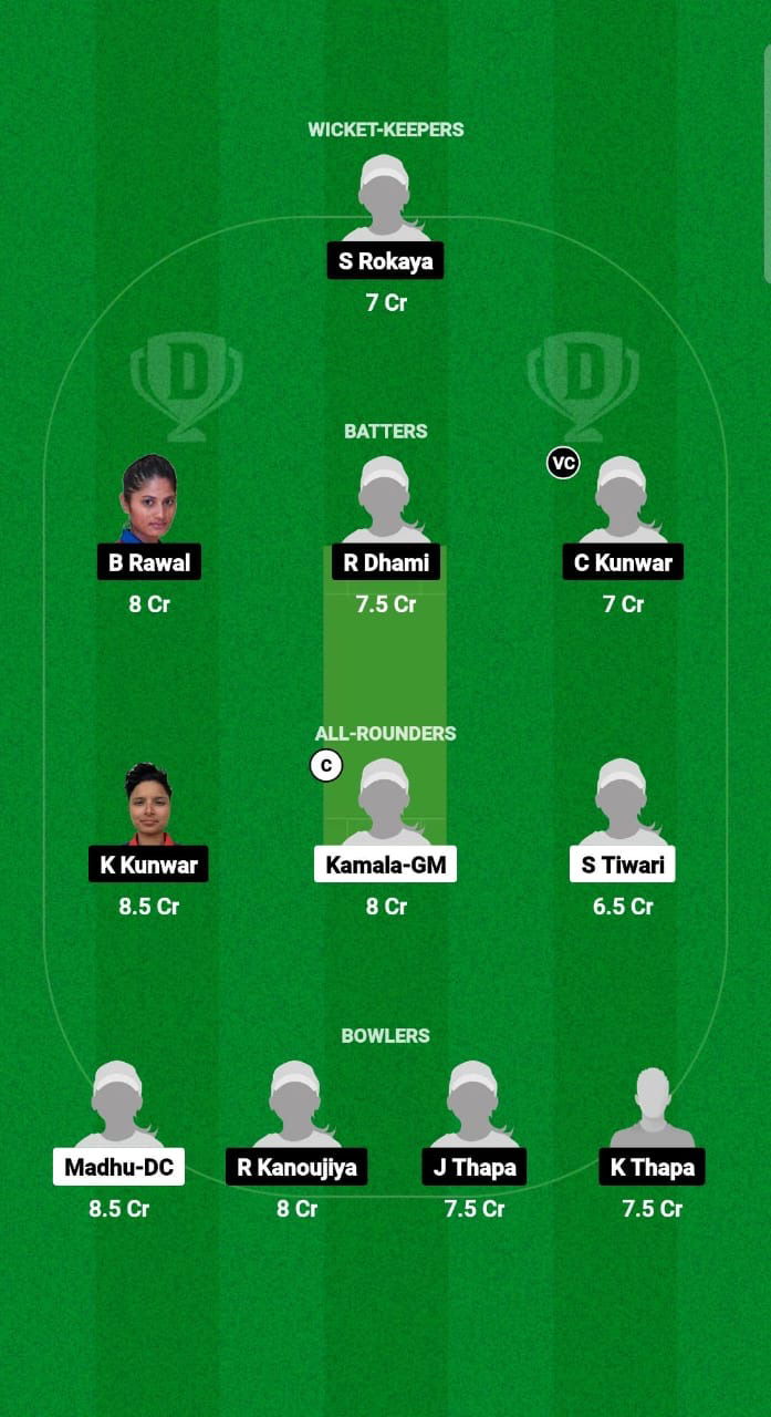 LP-W vs SPP-W Dream11 Prediction Fantasy Cricket Tips Dream11 Team Nepal Women T20 Cup