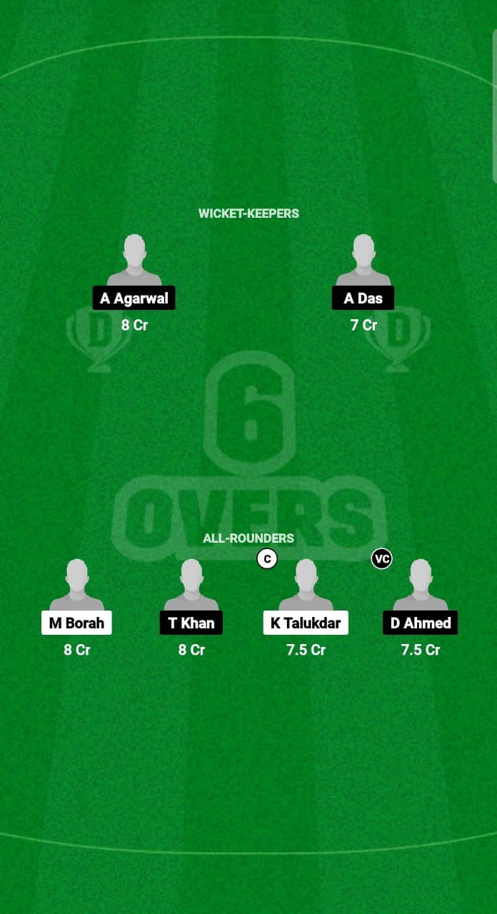 CRK vs ICA Dream11 Prediction Fantasy Cricket Tips Dream11 Team Guwahati Sixes