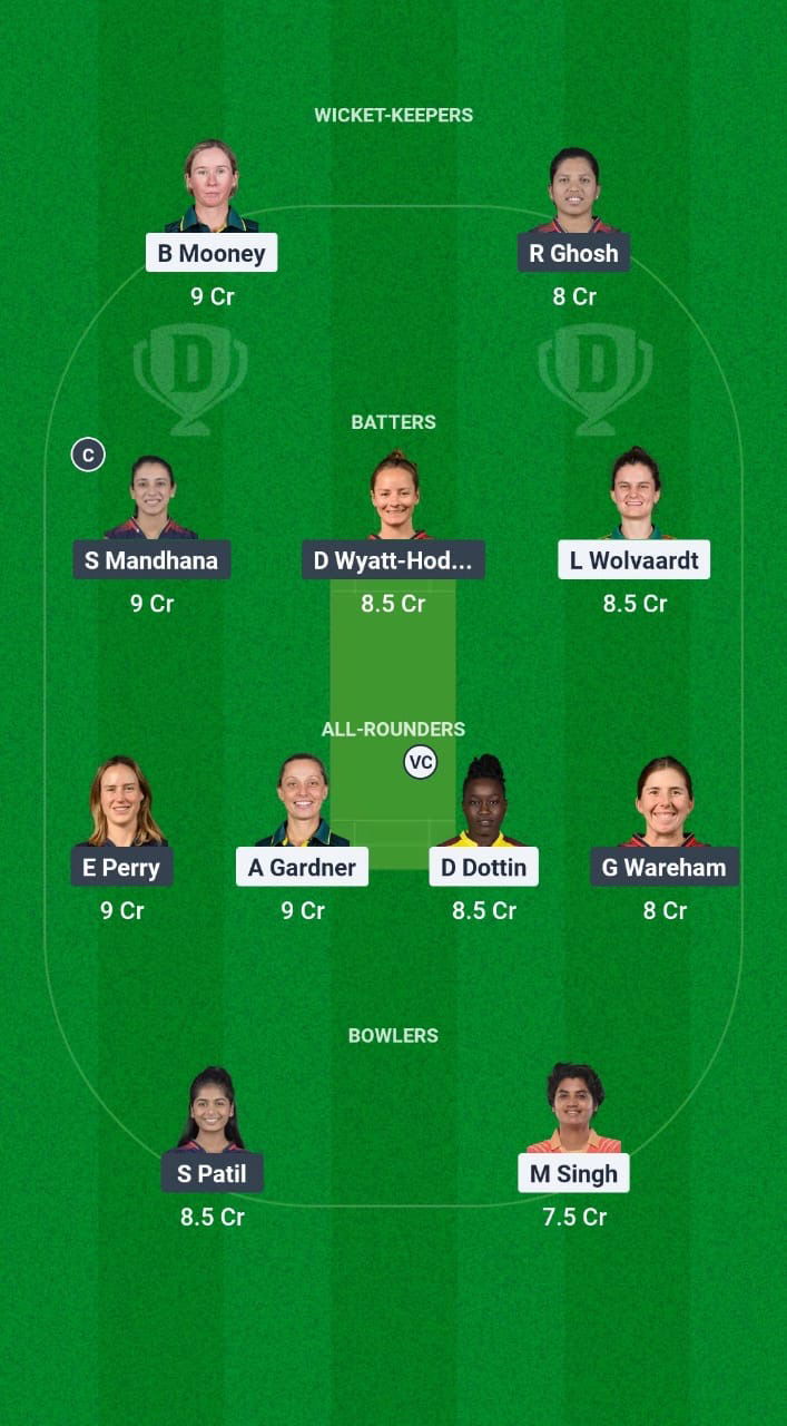 GJ-W vs Blr-w Dream11 Fantastic Cricket Dream11 Team Tata Wpl 2025