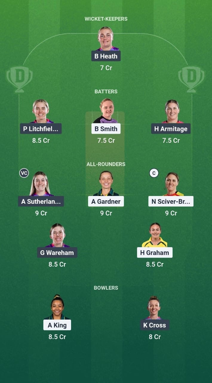 TRT-W vs NOS-W Dream11 Prediction Fantasy Cricket Tips Dream11 Team The Hundred Women