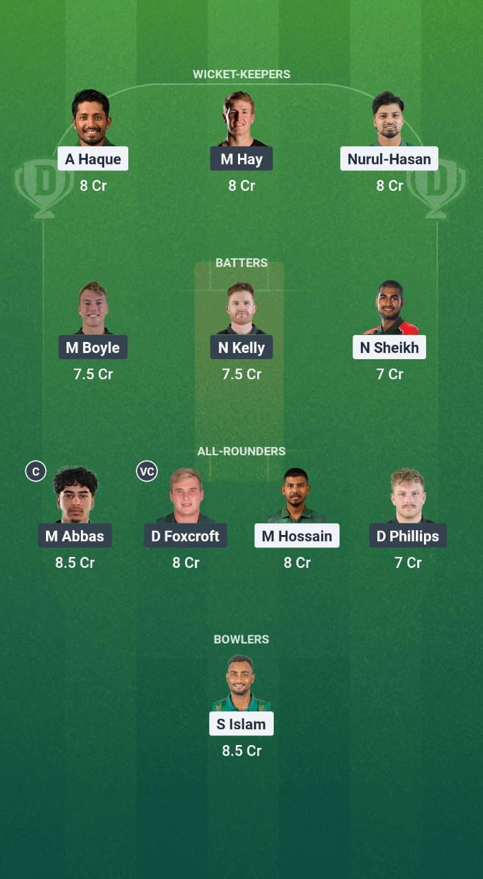 A9729d9d 5404 490c A814 252558577805 BN-A vs NZ-A Dream11 Prediction Fantasy Cricket Tips Dream11 Team New Zealand A Tour of Bangladesh