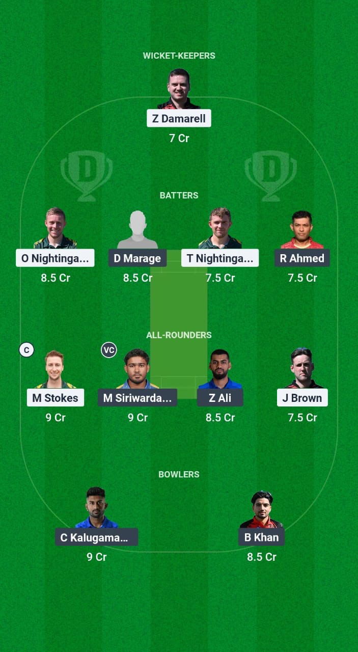 IPC vs RCC Dream11 Prediction Fantasy Cricket Tips Dream11 Team European T10 Cricket League