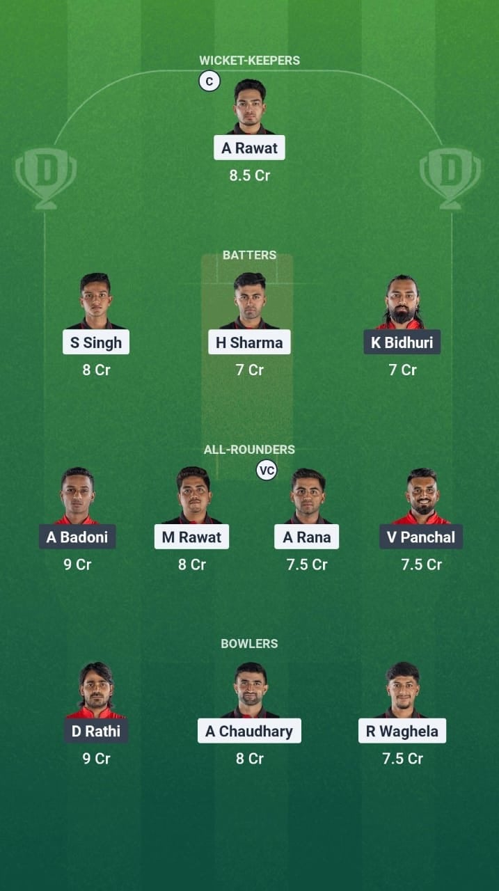EDR vs SDS Dream11 Prediction Fantasy Cricket Tips Dream11 Team Delhi T20 Premier League