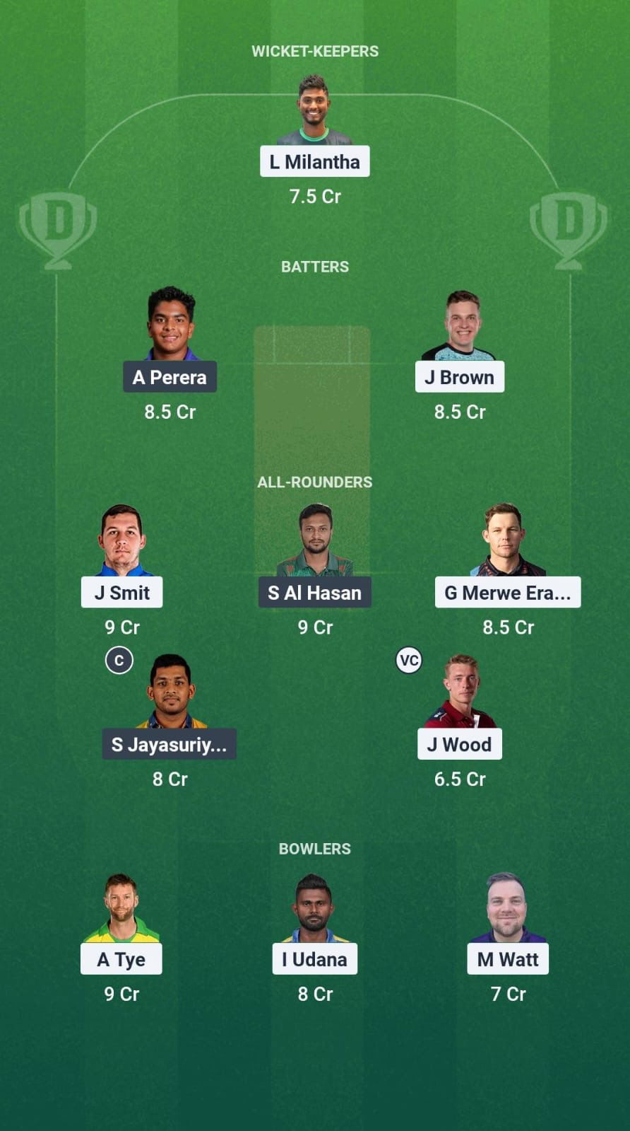 Aa2bbbdb A664 4647 9bb3 F2331eff9ff6 CAT vs MIB Dream11 Prediction Fantasy Cricket Tips Dream11 Team Caribbean Max60 T10