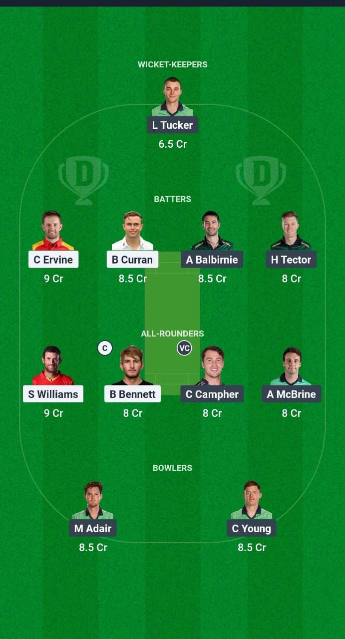 ZIM vs IRE Dream11 Prediction Fantasy Cricket Tips Dream11 Team Ireland Tour of Zimbabwe