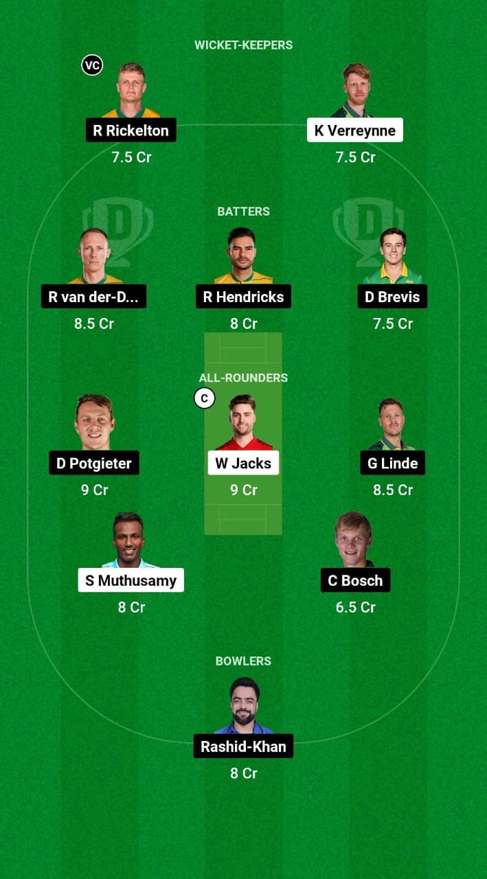 PC vs MICT Dream11 Prediction Fantasy Cricket Tips Dream11 Team SA20 League