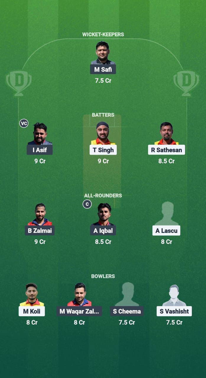ROM vs AUT Dream11 Prediction Fantasy Cricket Tips Dream11 Team ECN T20 Budapest Cup