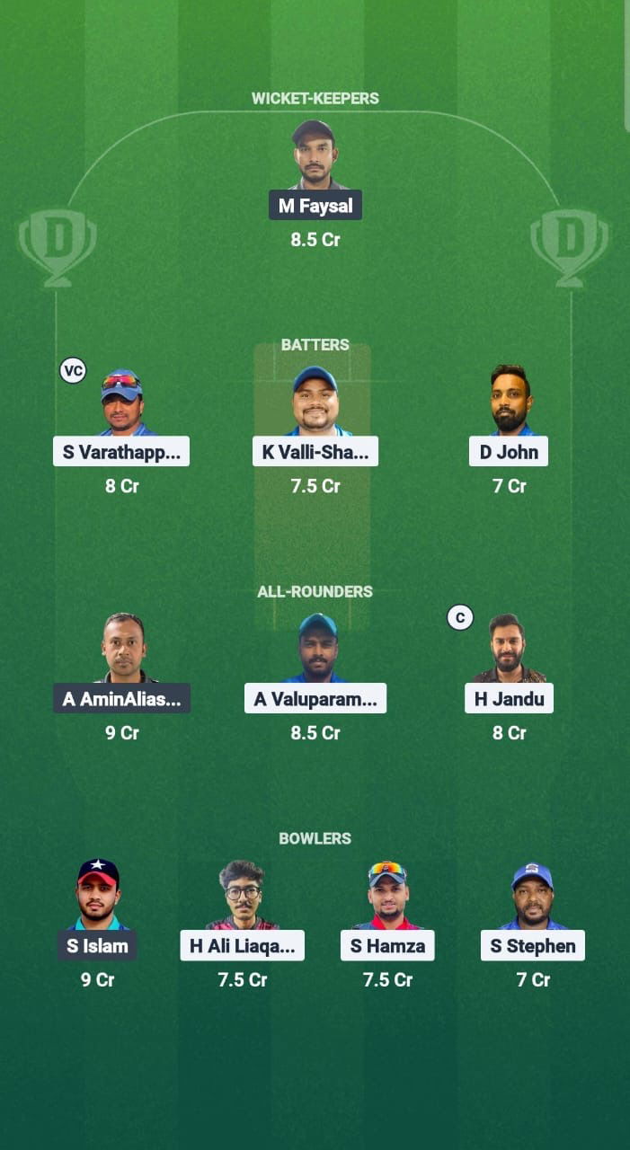 Ab3dbfad 5f99 4c1b Bec0 Cbe6e0c3d4aa KRM vs KGC Dream11 Prediction Fantasy Cricket Tips Dream11 Team Kuwait T10 Challengers League