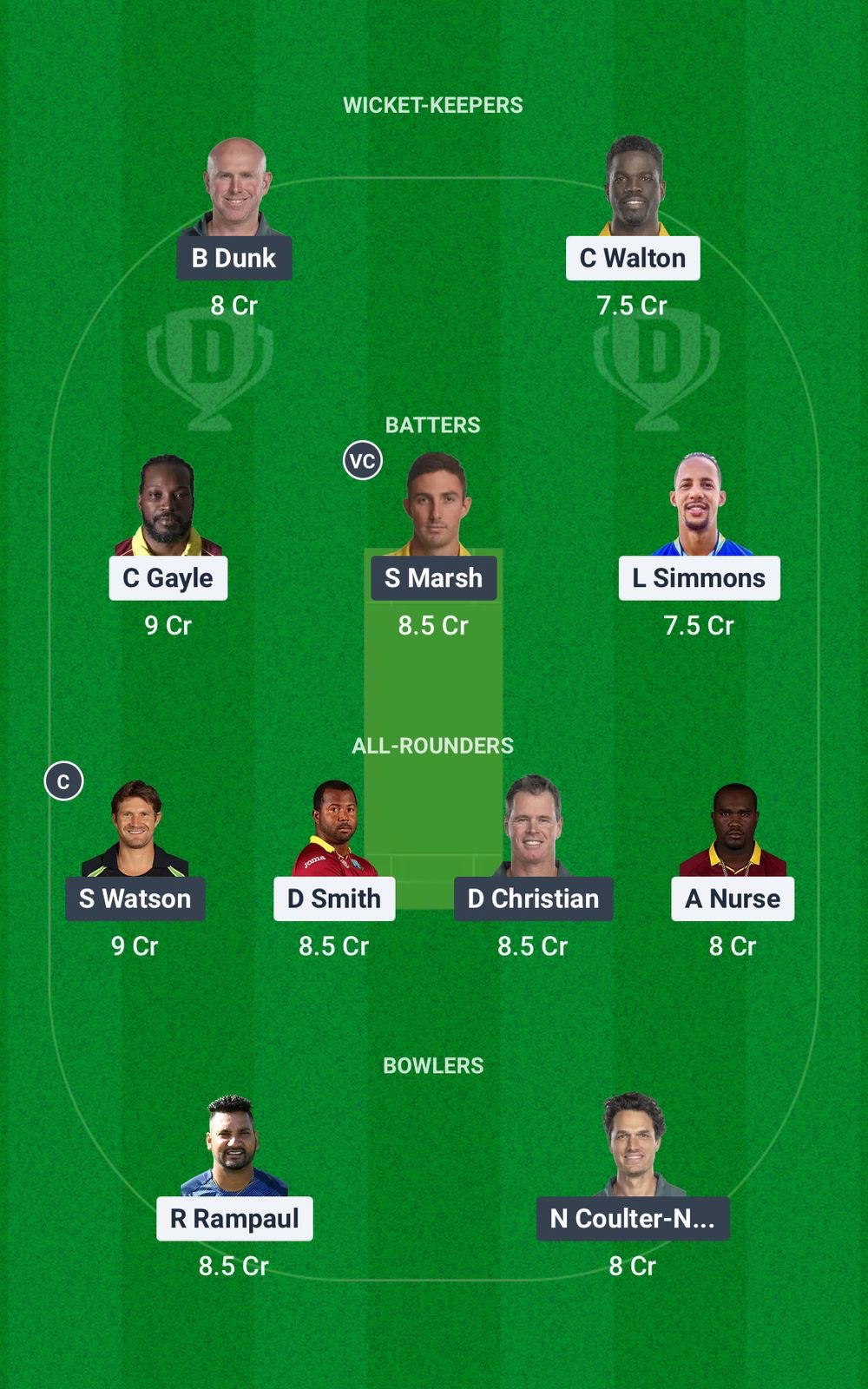 WIM vs AUM Dream11 Prediction Fantasy Cricket Tips Dream11 Team International Masters League T20