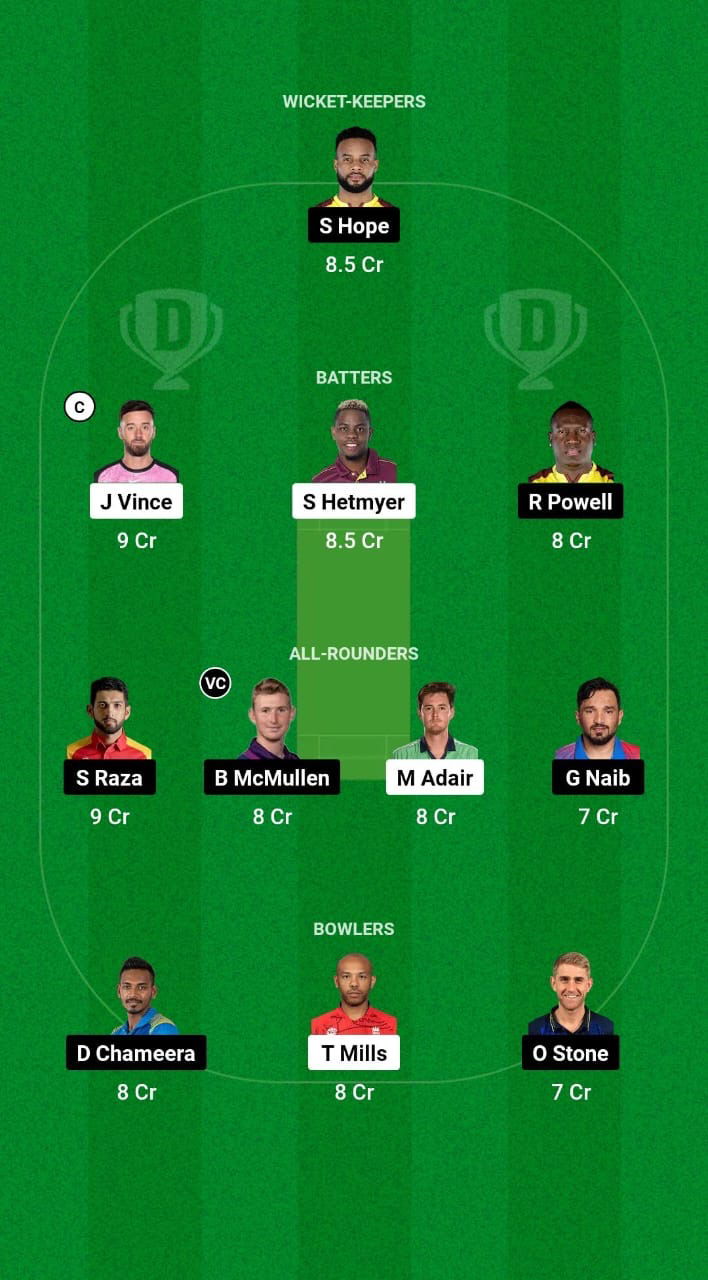 GG vs DC Dream11 Prediction Fantasy Cricket Tips Dream11 Team ILT20 League