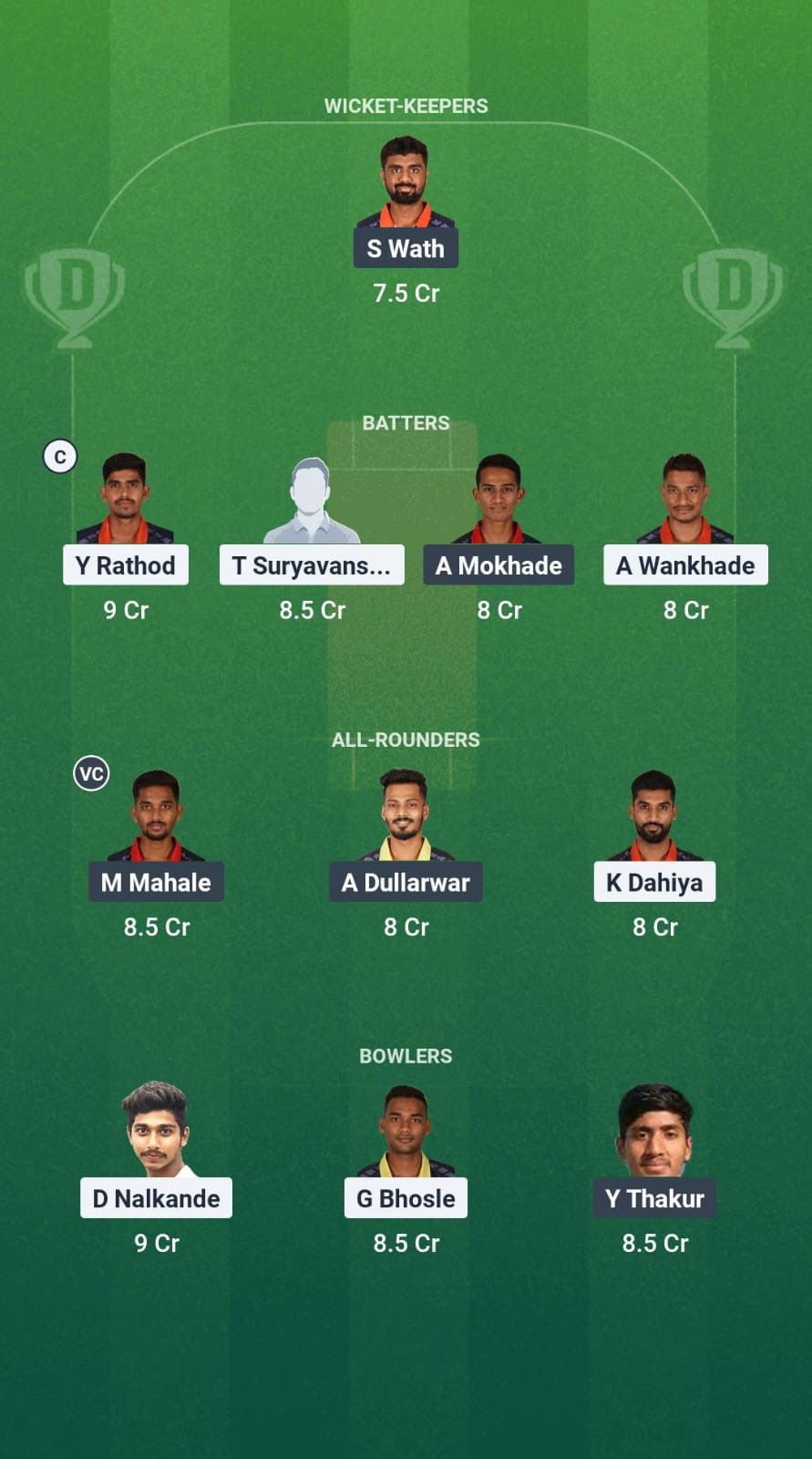 Abe26d33 A08a 4016 8ff3 F65d7c9d4b16 ORT vs NAH Dream11 Prediction Fantasy Cricket Tips Dream11 Team Vidarbha Pro T20 League