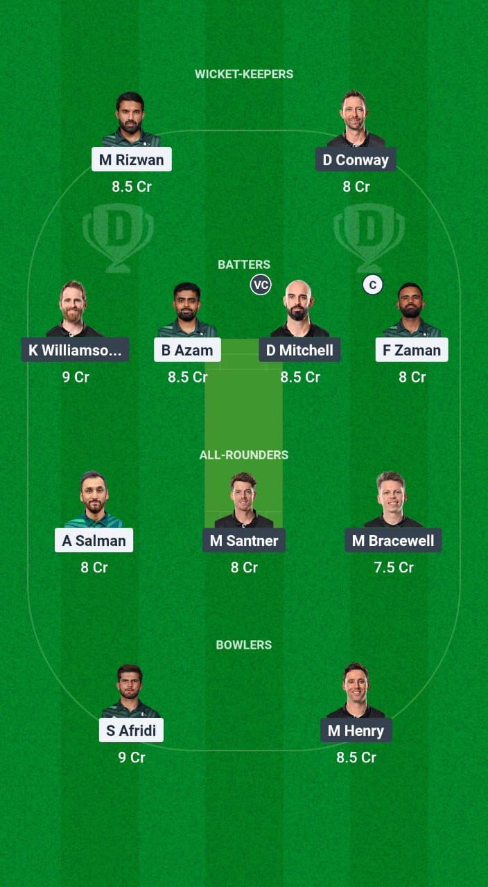 PAK vs NZ Dream11 Prediction Fantasy Cricket Tips Dream11 Team ICC Champions Trophy 2025