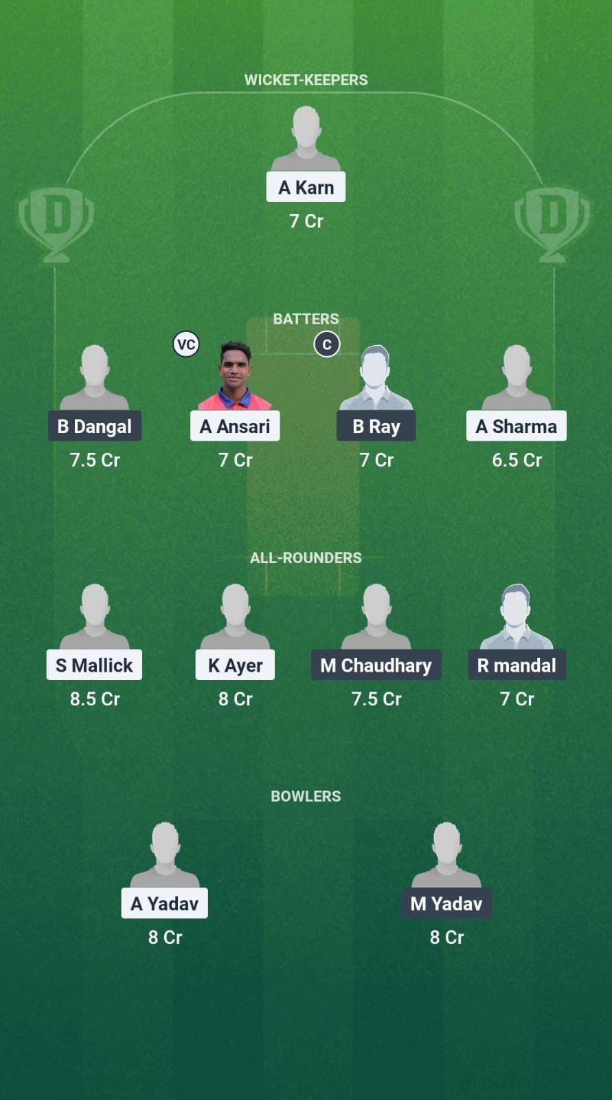 Ac5746ee 0c1a 4885 B78c D81e50a061d8 AVC vs MCC Dream11 Prediction Fantasy Cricket Tips Dream11 Team Nepal T10