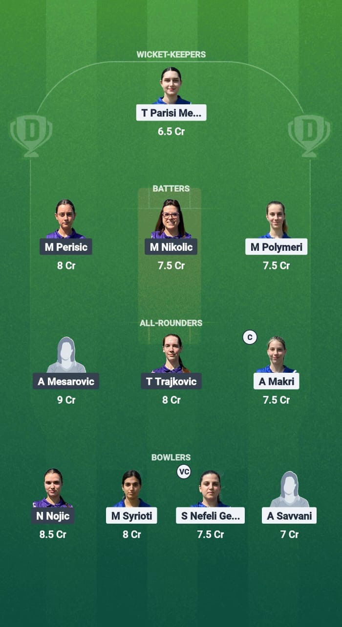 Aca03eab 48fb 4cc1 95a2 87ae1f42fdec GRE-W vs SRB-W Dream11 Prediction Fantasy Cricket Tips Dream11 Team ECN T20IW Bulgaria