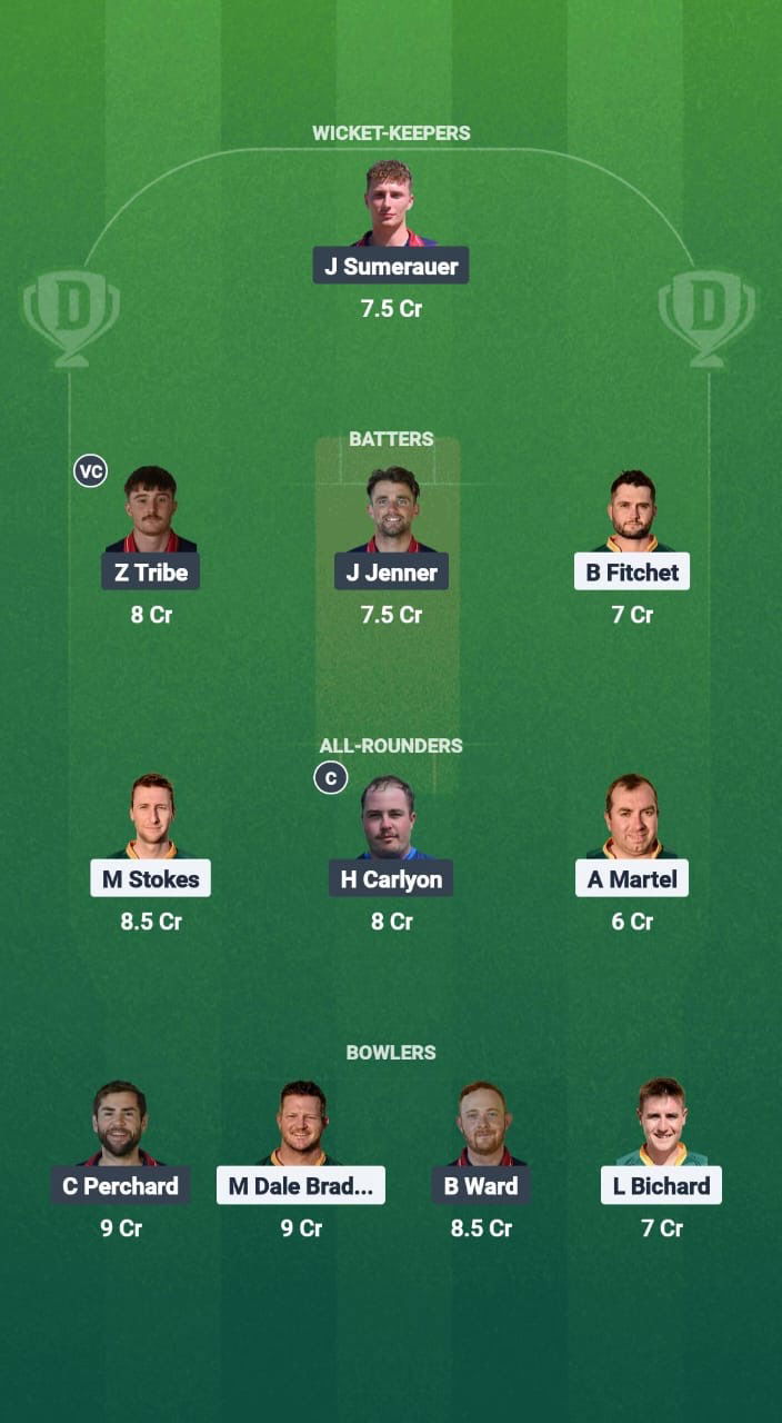 GSY vs JER Dream11 Prediction Fantasy Cricket Tips Dream11 Team ICC T20 WC Europe Qualifiers