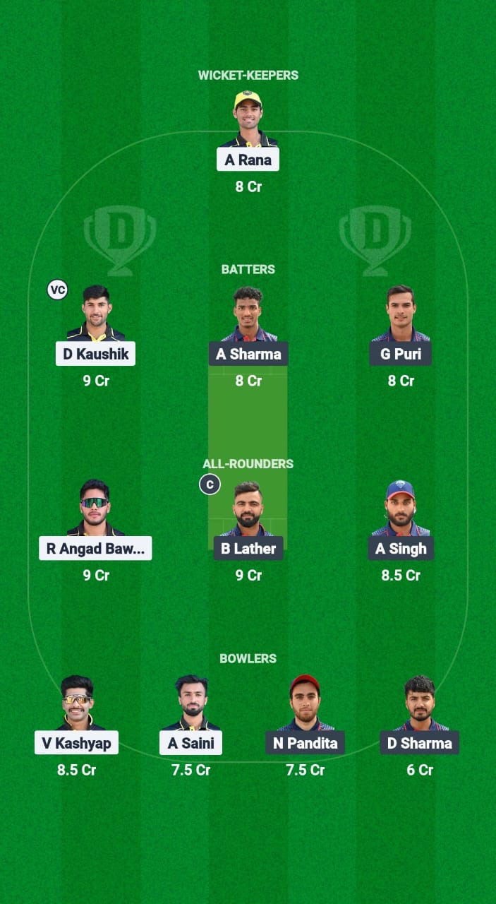 TLT vs MMK Dream11 Prediction Fantasy Cricket Tips Dream11 Team Chandigarh T20