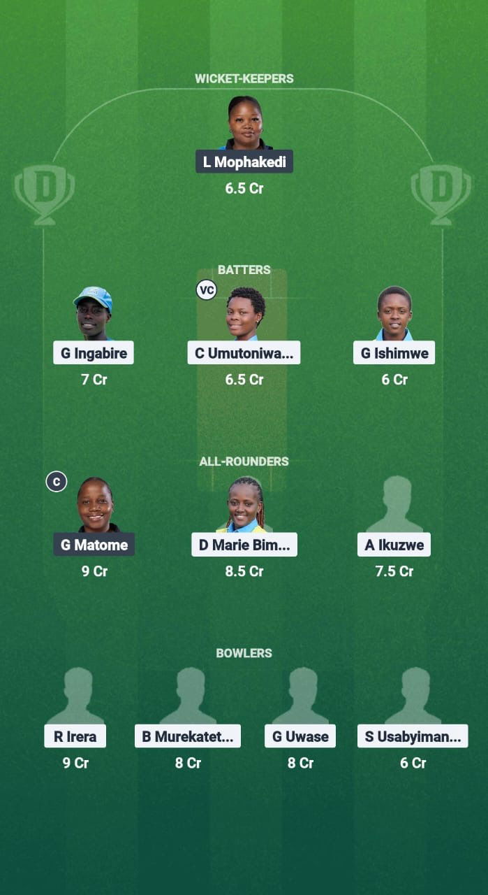 RWA-W vs BOT-W Dream11 Prediction Fantasy Cricket Tips Dream11 Team ICC Women T20 WC Africa Qualifier Div 2