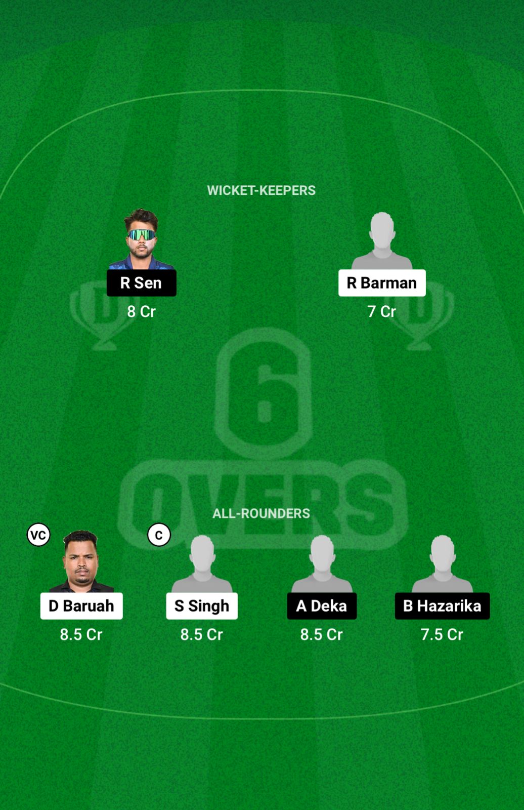 CCD vs NYC Dream11 Prediction Fantasy Cricket Tips Dream11 Team Guwahati Sixes