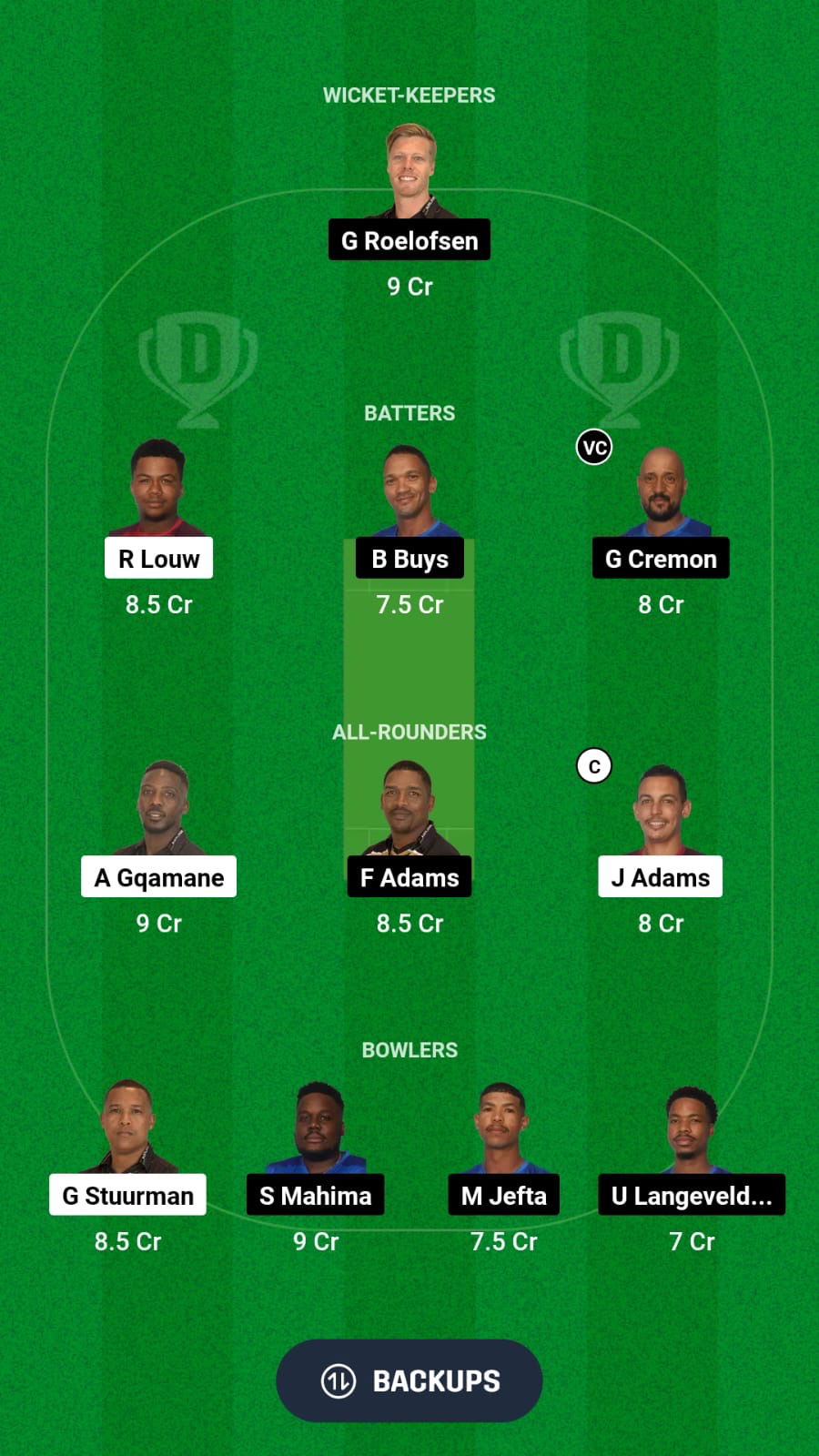 YPS vs WUT Dream11 Prediction Fantasy Cricket Tips Dream11 Team South Africa T20 Boland League