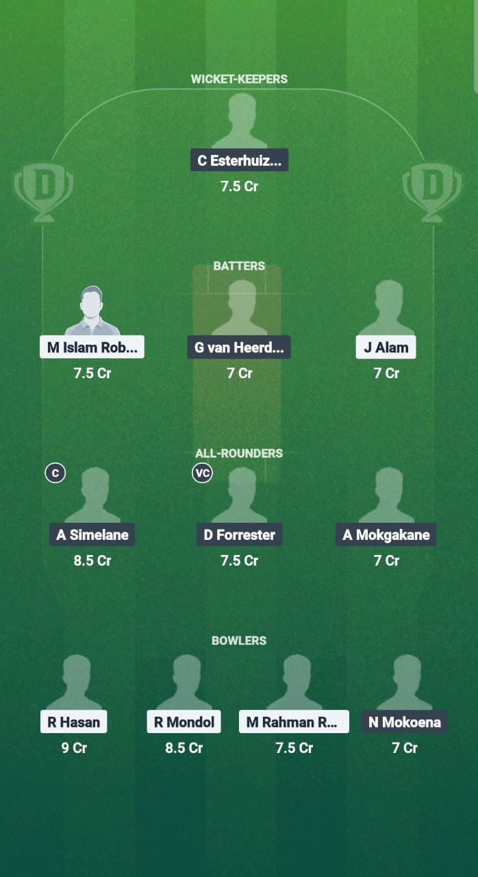 Aea339a3 094d 4476 8c46 0307880e3279 BAN-E vs SA-E Dream11 Prediction Fantasy Cricket Tips Dream11 Team South Africa Emerging Tour of Bangladesh