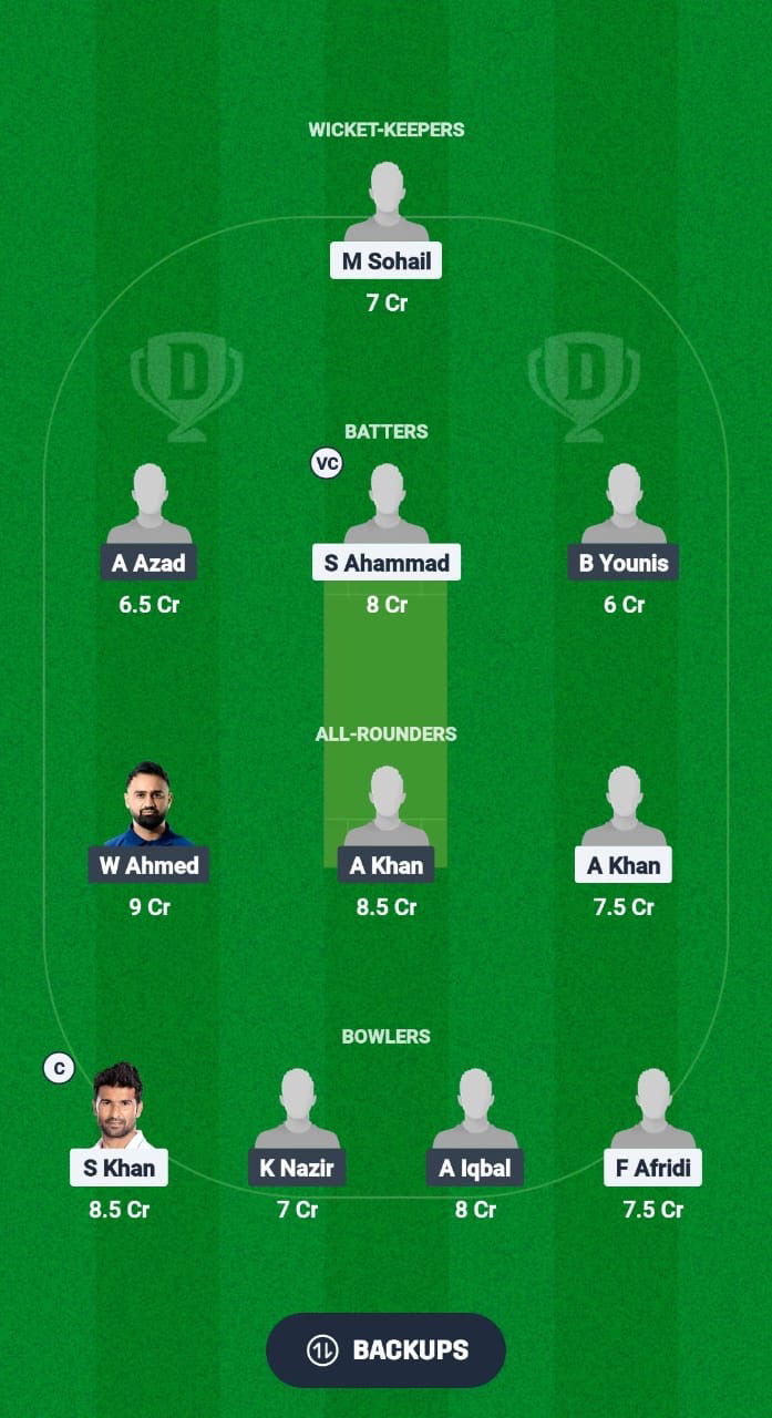 CLO vs TAG Dream11 Prediction Fantasy Cricket Tips Dream11 Team Saudi T20 Foundation Cup