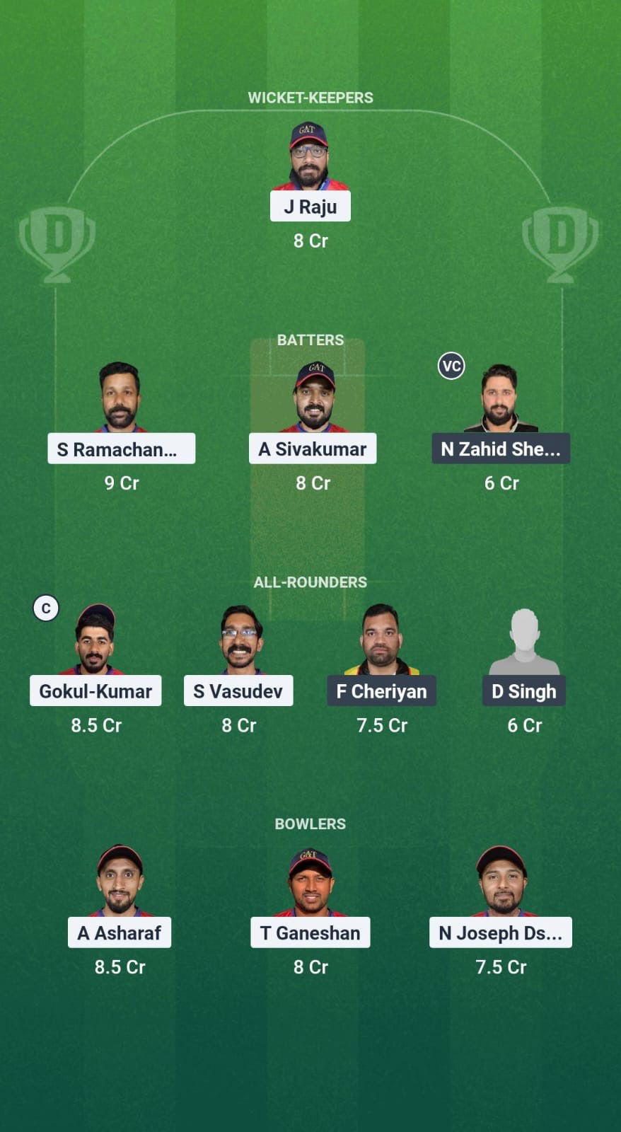 GAT vs COH Dream11 Prediction Fantasy Cricket Tips Dream11 Team Kuwait T20 Challengers League A