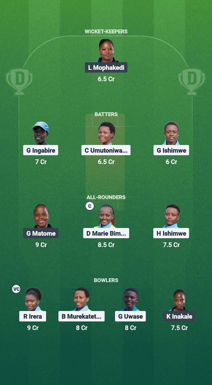 RWA-W vs BOT-W Dream11 Prediction Fantasy Cricket Tips Dream11 Team ICC Women T20 WC Africa Qualifier Div 2