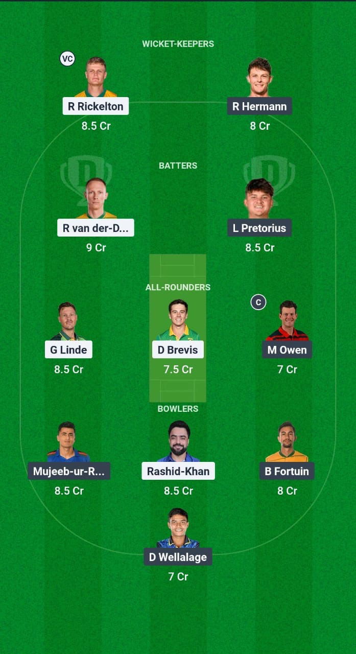 MICT vs PR Dream11 Prediction Fantasy Cricket Tips Dream11 Team SA20 League