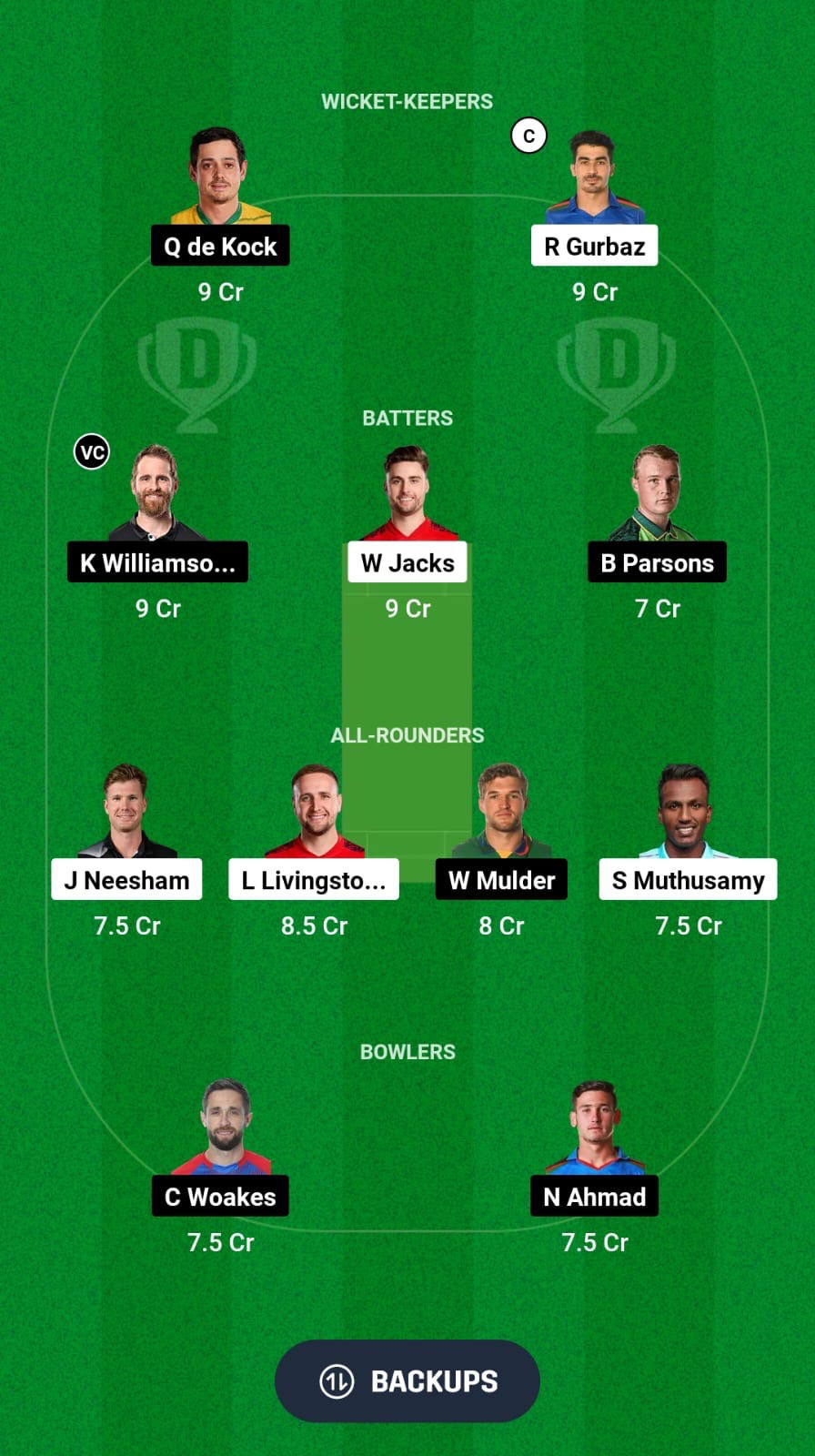 PC vs DSG Dream11 Prediction Fantasy Cricket Tips Dream11 Team SA20 League