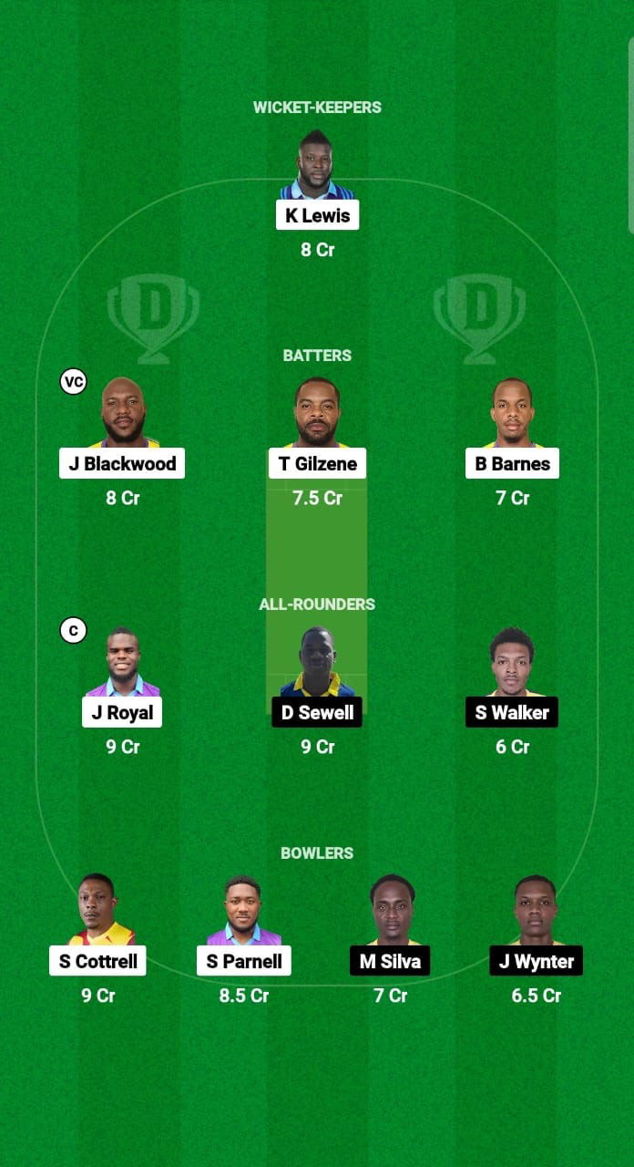 SKI vs UNS Dream11 Prediction Fantasy Cricket Tips Dream11 Team West Indies Jamaica T10