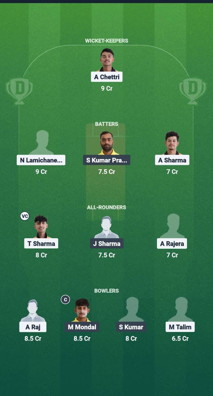 B32de206 D142 45e1 B543 Fd107d4a9bdc ASC vs YC Dream11 Prediction Fantasy Cricket Tips Dream11 Team Sikkim T20 League