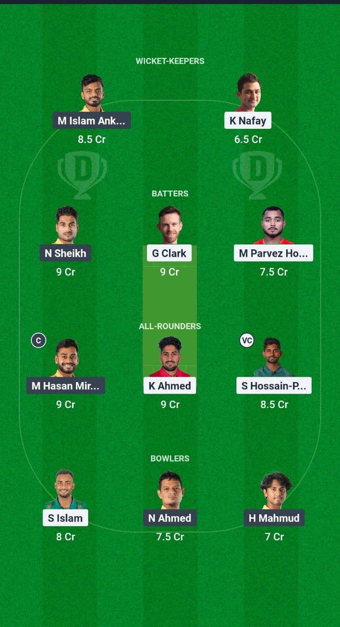 CHK vs KHT Dream11 Prediction Fantasy Cricket Tips Dream11 Team Bangladesh T20 Premier League