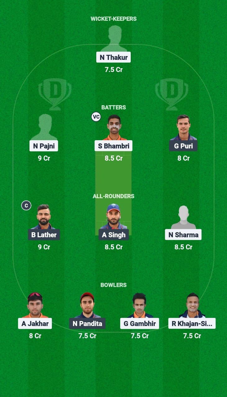 B48ee439 6155 4a7c 8178 E4287f340198 HHK vs MMK Dream11 Prediction Fantasy Cricket Tips Dream11 Team Chandigarh T20