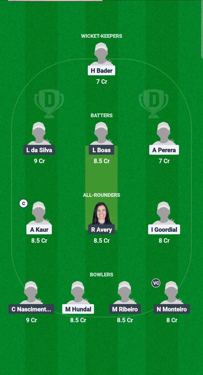 CAN-W vs BRA-W Dream11 Prediction Fantasy Cricket Tips Dream11 Team ICC Women’s T20 Americas Qualifier