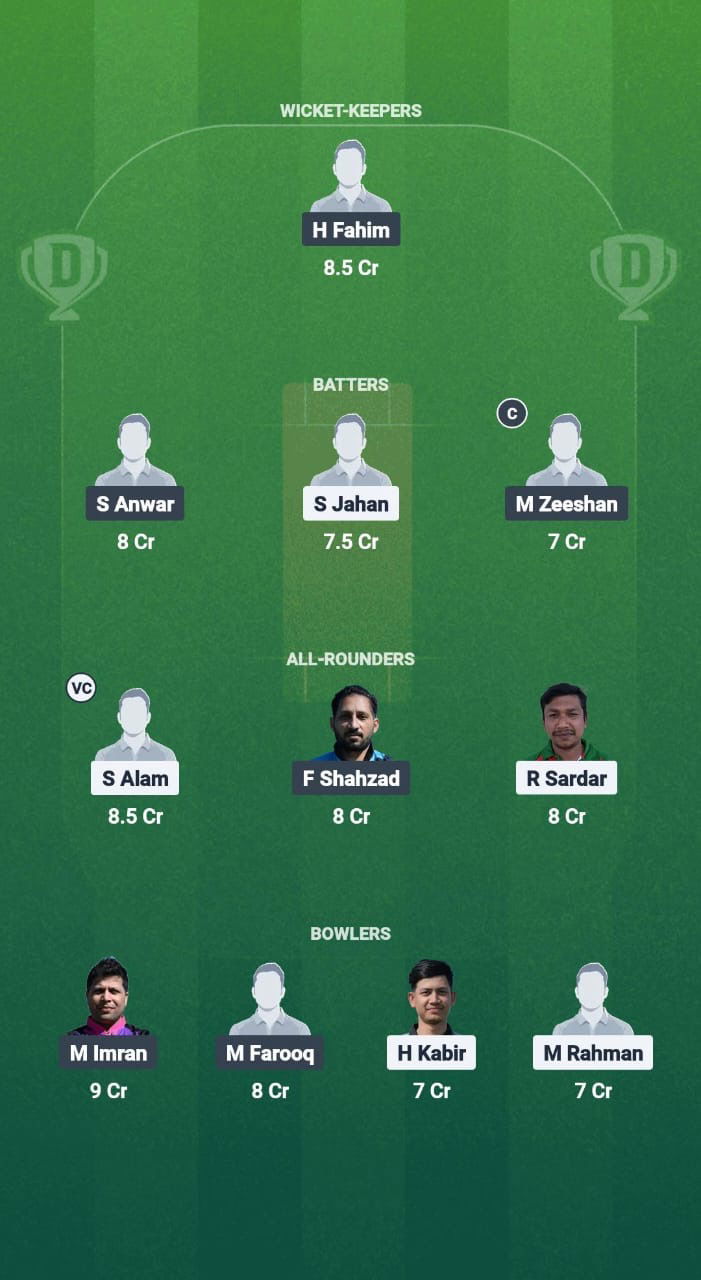 B7c9aa6f 2eb5 452b A437 C1b25011e113 BTCC vs GGL Dream11 Prediction Fantasy Cricket Tips Dream11 Team ECS T10 Finland