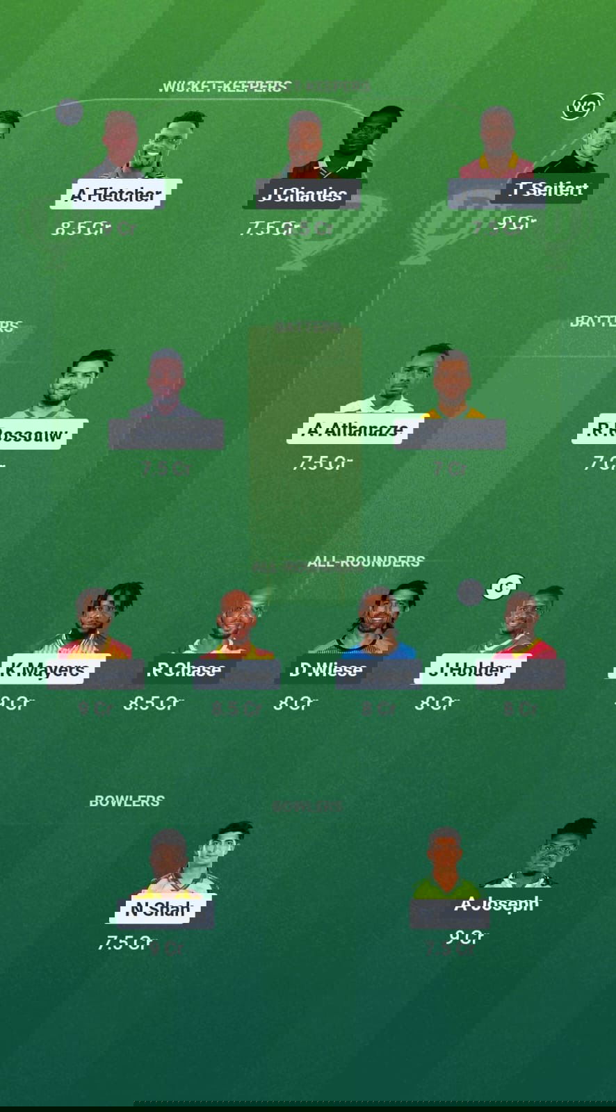 B81315e0 Dab8 492f 8bc8 3edc73c6de7a SKN vs SLK Dream11 Prediction Fantasy Cricket Tips Dream11 Team CPL 2025