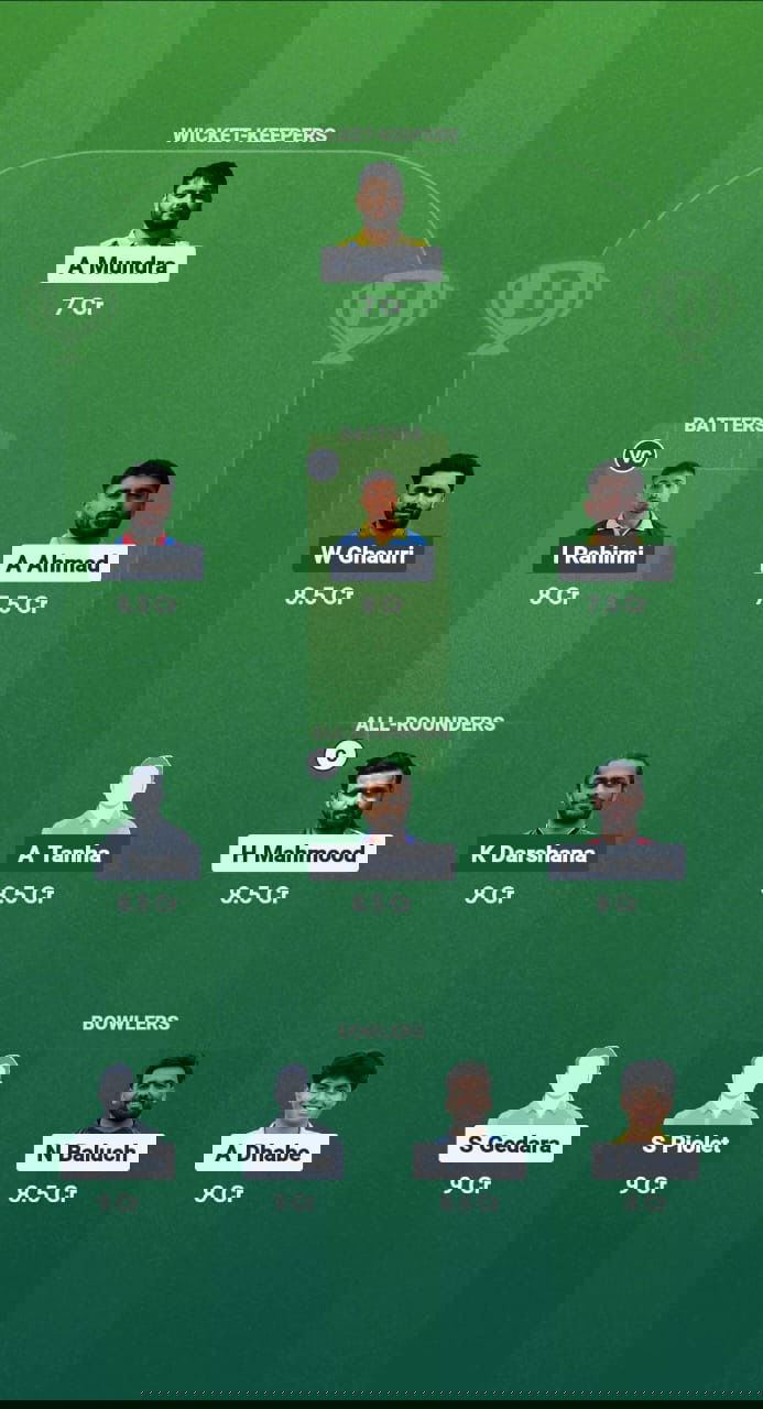 B81c6964 D090 4909 Afe3 462e1ed821fb SWE vs NOR Dream11 Prediction