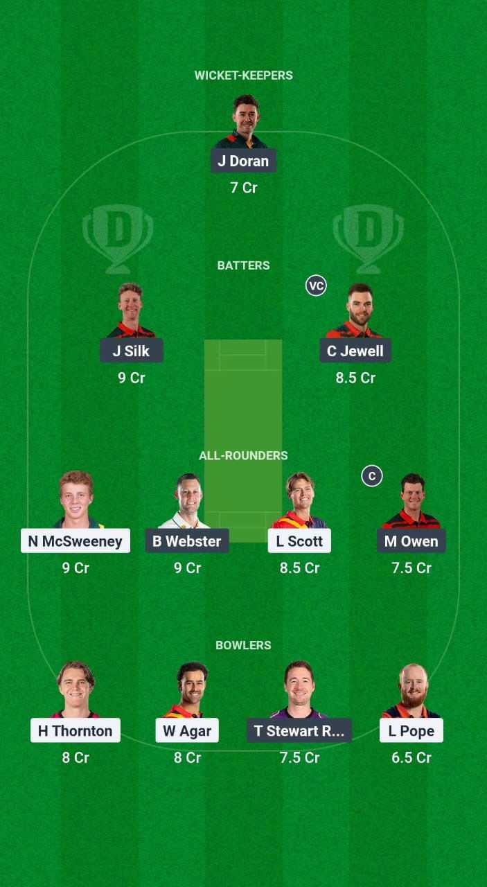 SAU vs TAS Dream11 Prediction Fantasy Cricket Tips Dream11 Team Australian Men’s ODD