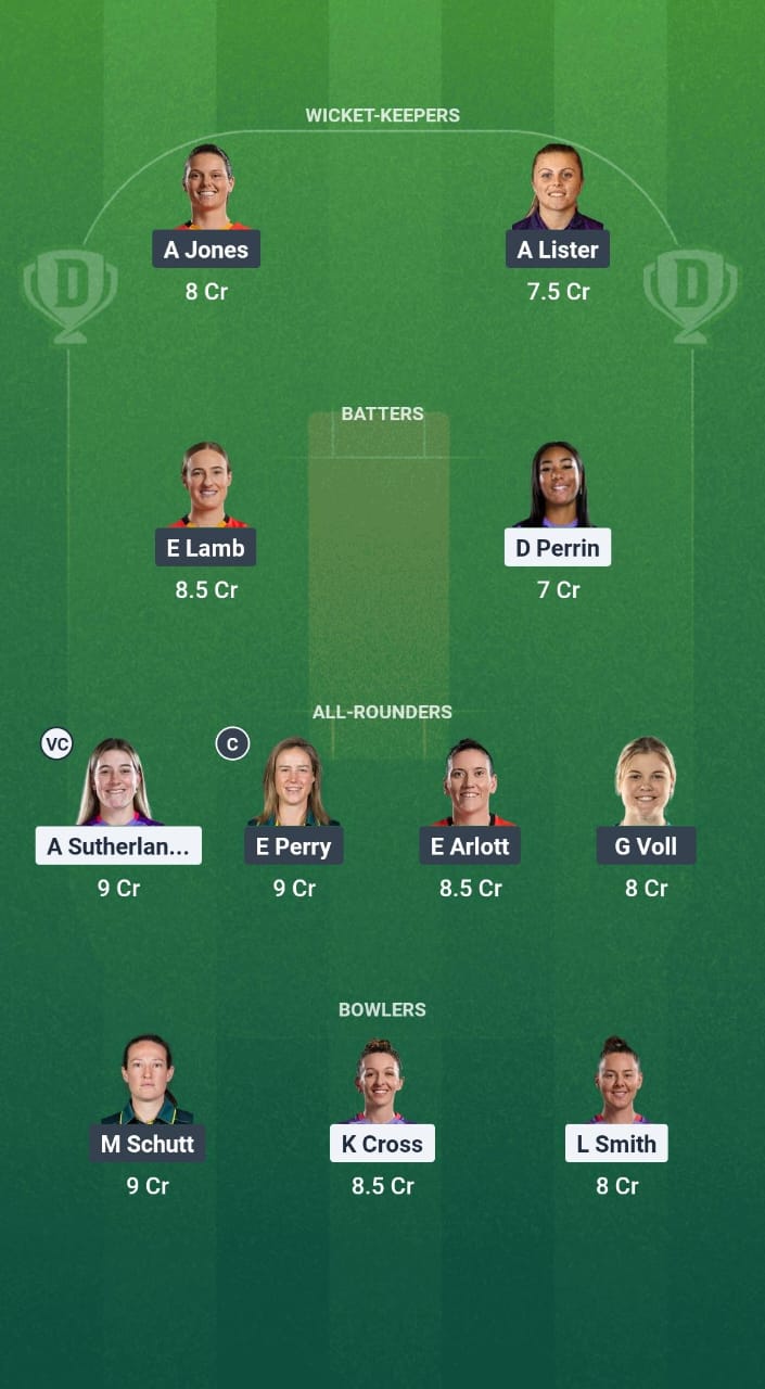 NOS-W vs BPH-W Dream11 Prediction Fantasy Cricket Tips Dream11 Team The Hundred Women